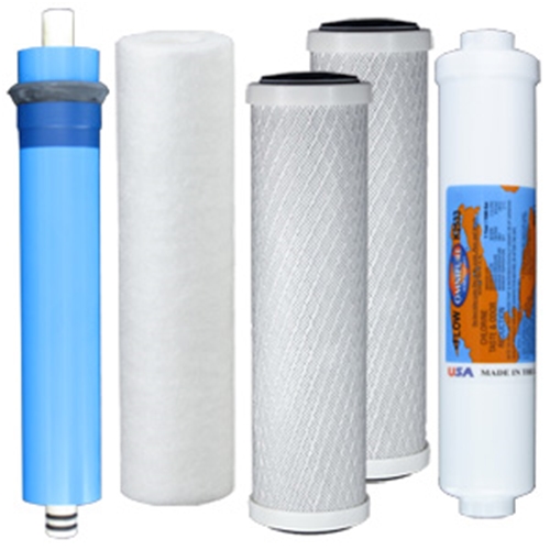 RO Filters & Membranes 