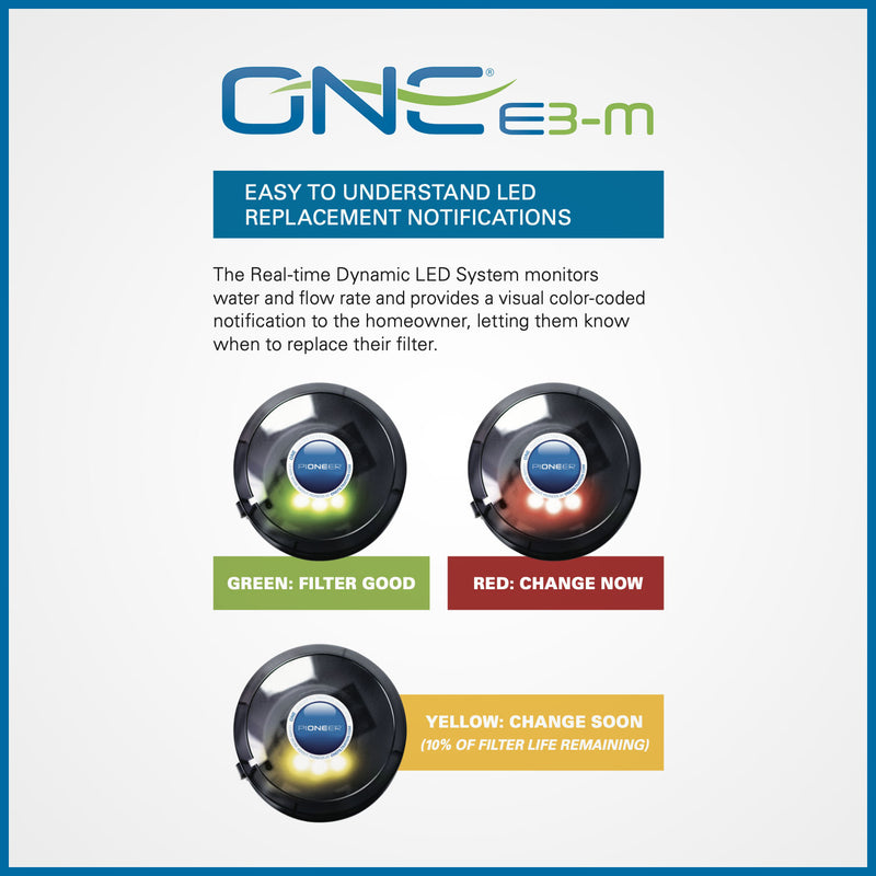 Enpress PIONEER Whole House Filtration Complete System