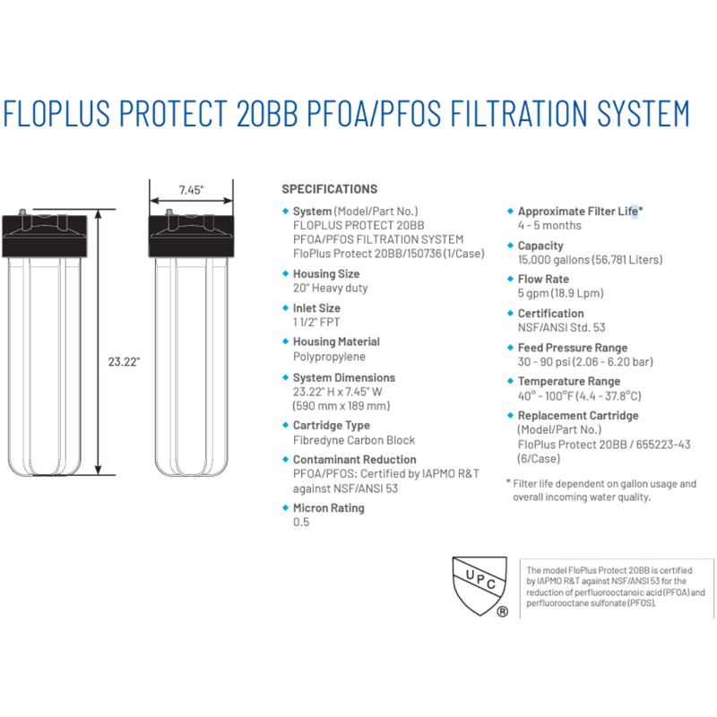 Pentair FloPlus Protect 20BB PFOA/PFOS Filtration System