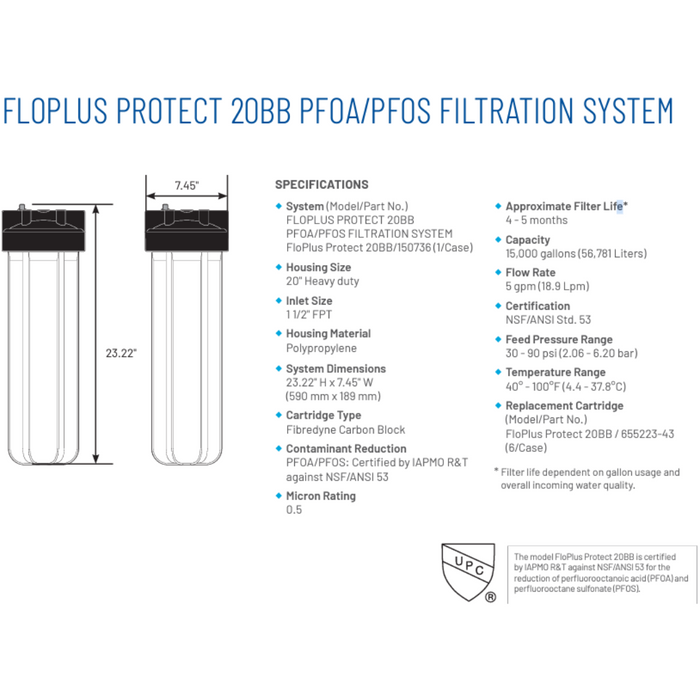 Pentair FloPlus Protect 20BB PFOA/PFOS Filtration System