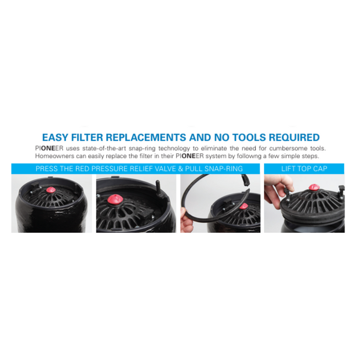 Enpress PIONEER Whole House Filtration Complete System