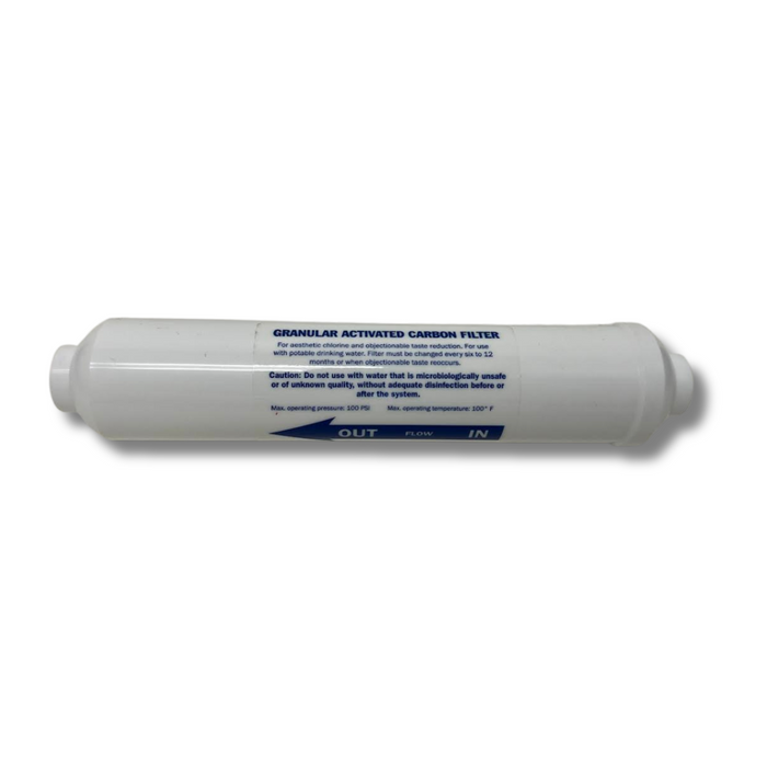 5-Stage RO Replacement Kit, 4 Filters + 50 GPD Membrane