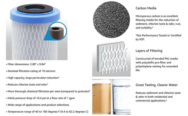 3-Stage RO Replacement Kit, Two 10" Filters